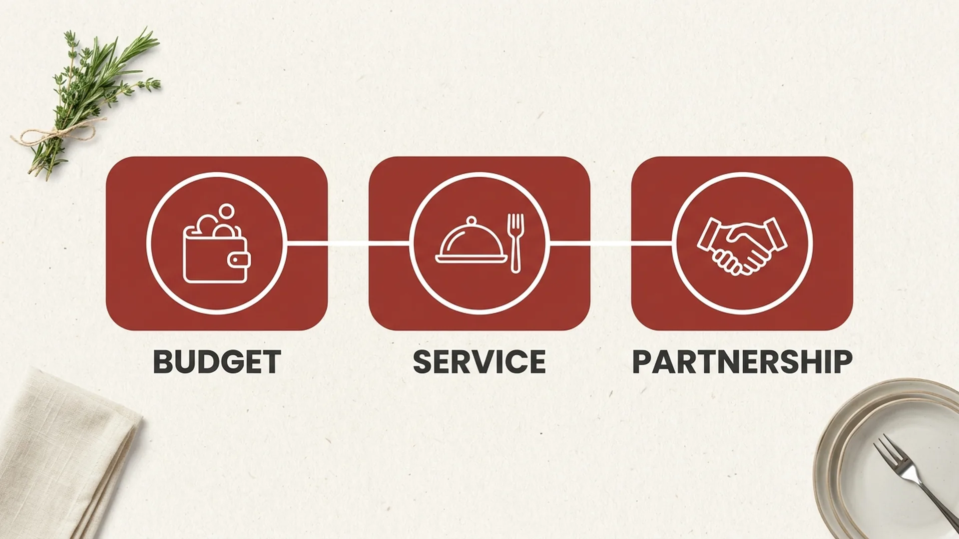 Budget, service, and partnership: three factors in choosing a caterer